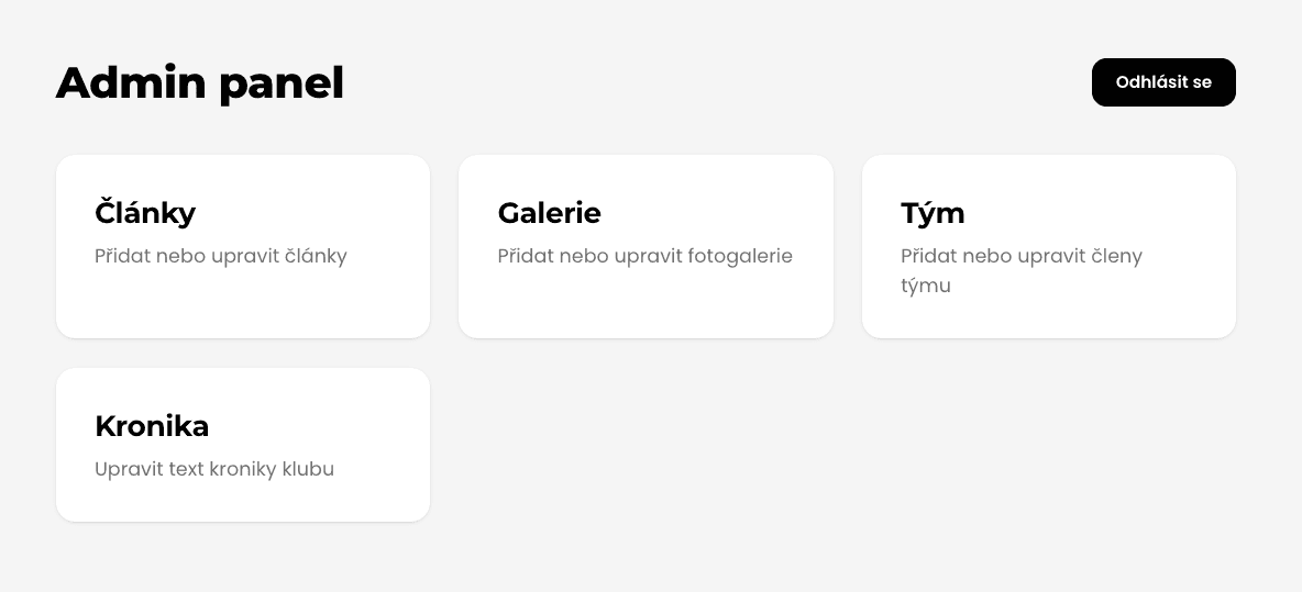 Administrace webu Hyena Racing: články, galerie, tým a kronika